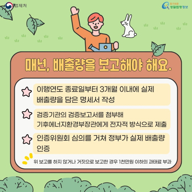 온실가스 배출권[1]